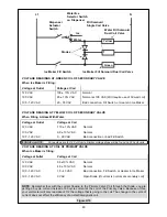 Предварительный просмотр 81 страницы Electrolux Side by Side Refrigerators Service Manual