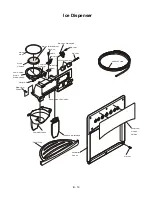 Предварительный просмотр 94 страницы Electrolux Side by Side Refrigerators Service Manual