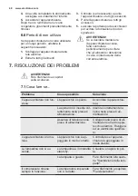 Preview for 48 page of Electrolux SK231 User Manual