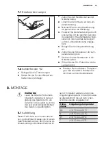 Preview for 13 page of Electrolux SK23113 User Manual