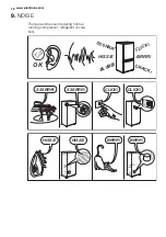 Preview for 72 page of Electrolux SK23113 User Manual