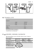 Preview for 73 page of Electrolux SK23113 User Manual