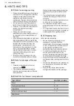 Preview for 10 page of Electrolux SK232 User Manual