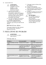 Preview for 42 page of Electrolux ST230 User Manual