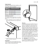 Preview for 23 page of Electrolux ST23012 User Manual