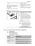 Предварительный просмотр 23 страницы Electrolux ST2340 User Manual