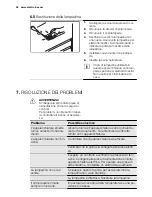 Предварительный просмотр 36 страницы Electrolux ST2340 User Manual