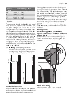 Preview for 11 page of Electrolux ST401CNN10 User Manual