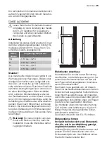 Preview for 35 page of Electrolux ST401CNN10 User Manual