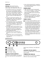 Preview for 4 page of Electrolux ST401SCN10 User Manual