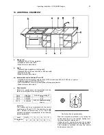 Preview for 23 page of Electrolux STARLINE COMPACT 158 Operating And Safety Instructions Manual