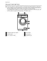 Предварительный просмотр 4 страницы Electrolux Steam System EWF 167583 W User Manual