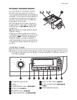 Предварительный просмотр 5 страницы Electrolux Steam System EWF 167583 W User Manual