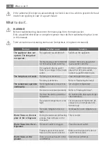 Preview for 20 page of Electrolux SU96000-6I User Manual