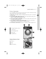 Предварительный просмотр 7 страницы Electrolux Swissline GL EWF 1082 User Manual