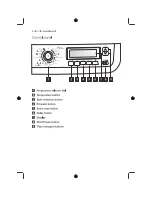 Предварительный просмотр 8 страницы Electrolux Swissline GL EWF 1082 User Manual