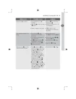 Предварительный просмотр 27 страницы Electrolux Swissline GL EWF 1082 User Manual