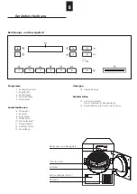 Предварительный просмотр 8 страницы Electrolux SWISSLINE TW SL5M 100 Instructions For Use Manual