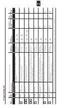 Предварительный просмотр 11 страницы Electrolux SWISSLINE TW SL5M 100 Instructions For Use Manual