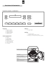 Предварительный просмотр 40 страницы Electrolux SWISSLINE TW SL5M 100 Instructions For Use Manual