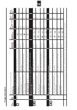 Предварительный просмотр 58 страницы Electrolux SWISSLINE TW SL5M 100 Instructions For Use Manual