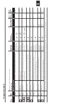 Предварительный просмотр 59 страницы Electrolux SWISSLINE TW SL5M 100 Instructions For Use Manual