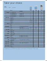 Preview for 18 page of Electrolux T41200 Brochure & Specs