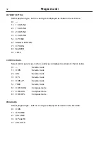 Предварительный просмотр 32 страницы Electrolux T4130 Service Manual