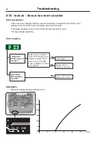 Предварительный просмотр 44 страницы Electrolux T4130 Service Manual