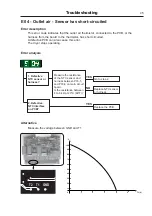 Предварительный просмотр 45 страницы Electrolux T4130 Service Manual