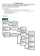 Предварительный просмотр 46 страницы Electrolux T4130 Service Manual