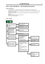 Предварительный просмотр 49 страницы Electrolux T4130 Service Manual