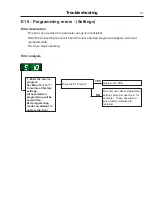 Предварительный просмотр 51 страницы Electrolux T4130 Service Manual