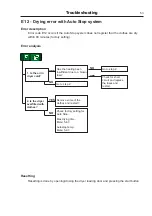 Предварительный просмотр 53 страницы Electrolux T4130 Service Manual