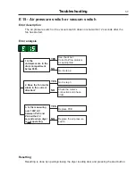 Предварительный просмотр 57 страницы Electrolux T4130 Service Manual