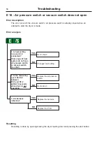 Предварительный просмотр 58 страницы Electrolux T4130 Service Manual