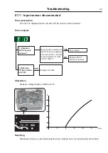 Предварительный просмотр 59 страницы Electrolux T4130 Service Manual