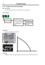 Предварительный просмотр 60 страницы Electrolux T4130 Service Manual