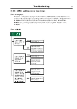 Предварительный просмотр 63 страницы Electrolux T4130 Service Manual