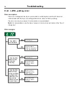 Предварительный просмотр 64 страницы Electrolux T4130 Service Manual