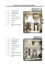 Preview for 13 page of Electrolux T4190 Service Manual