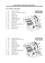 Preview for 15 page of Electrolux T4190 Service Manual