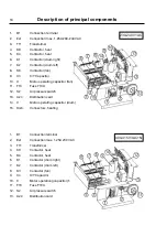 Preview for 16 page of Electrolux T4190 Service Manual