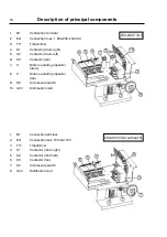 Preview for 18 page of Electrolux T4190 Service Manual