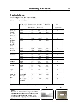 Preview for 23 page of Electrolux T4190 Service Manual