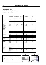 Preview for 24 page of Electrolux T4190 Service Manual