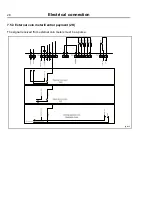 Preview for 28 page of Electrolux T5130 Installation Manual