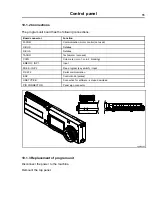 Preview for 55 page of Electrolux T5130 Service Manual