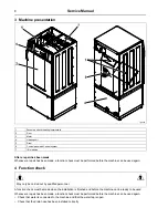 Предварительный просмотр 8 страницы Electrolux T5190LE Service Manual