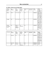 Preview for 25 page of Electrolux T5290 Installation Manual